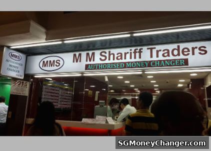 M.M. Shariff Traders