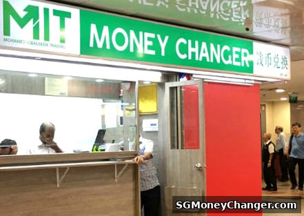 Mohamed Iqbaldeen Trading (MIT)